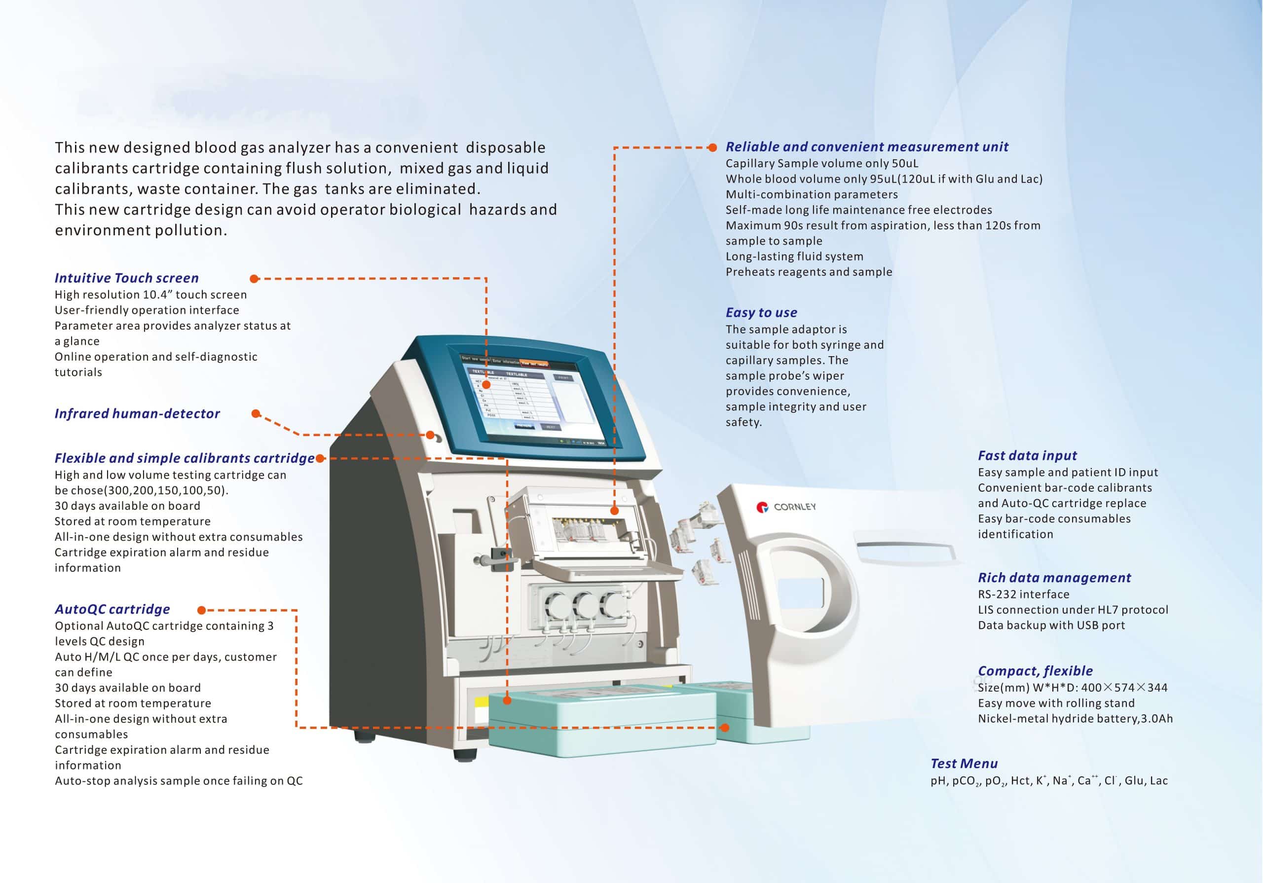 Laboratory Use Blood Gas Electrolyte Analyzer SG-800 3 Catalog of SG-800 Blood Gas Electrolyte Analyzer