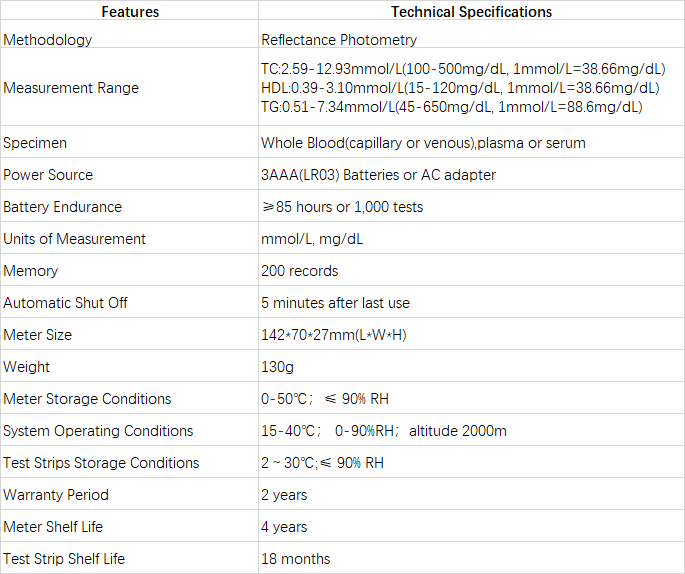 Professional use Cholesterol Meter SLP-103 3 LIPID- METER- Cholesterol Meter-SPECIFICATIONS