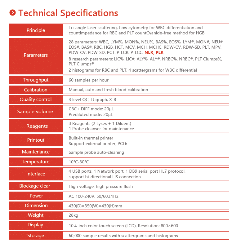 5-Part Auto Hematology Analyzer MS-6610 6 MS-6610 Hematology analyzer specifications