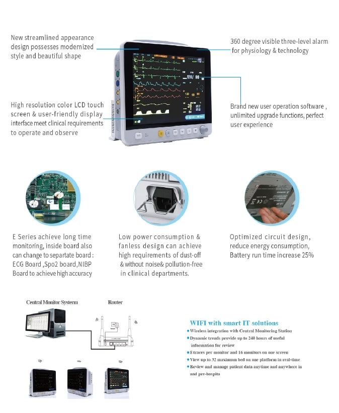 Stable Performance Plug-In Patient Monitor MS-PM-12 5 MS-PM12 Patient Monitor2