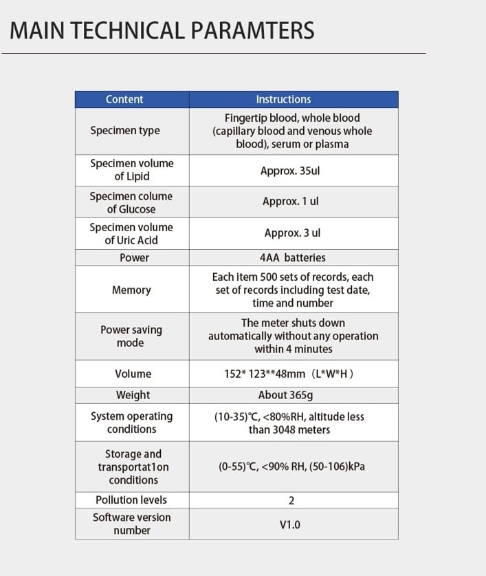 4 In1 Accurate Multi-Function Analyzer SMF-101 5 SOYMED Multi function analyzer specifications and parameters