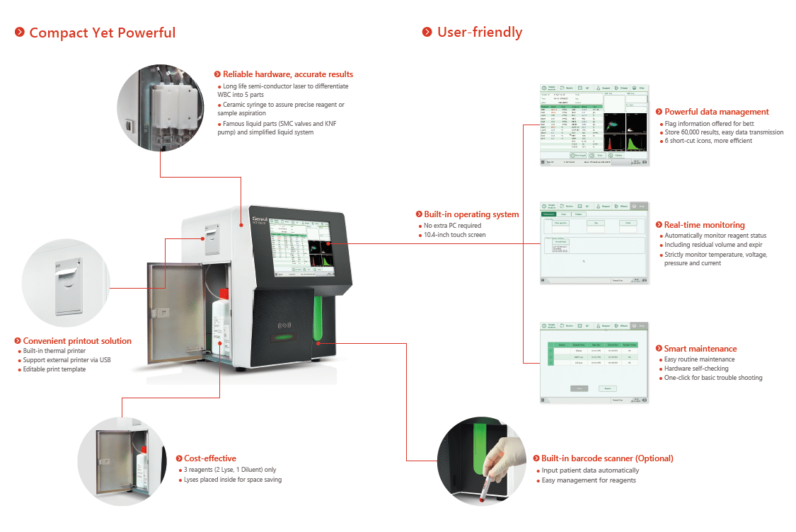 5-Part Auto Hematology Analyzer MS-6610 5 hematology analyzer ms-6610 advantages