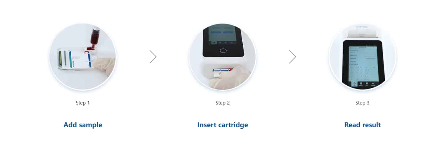 Blood Gas Analyzer SGE-1 3 how to operate blood gas analyzer