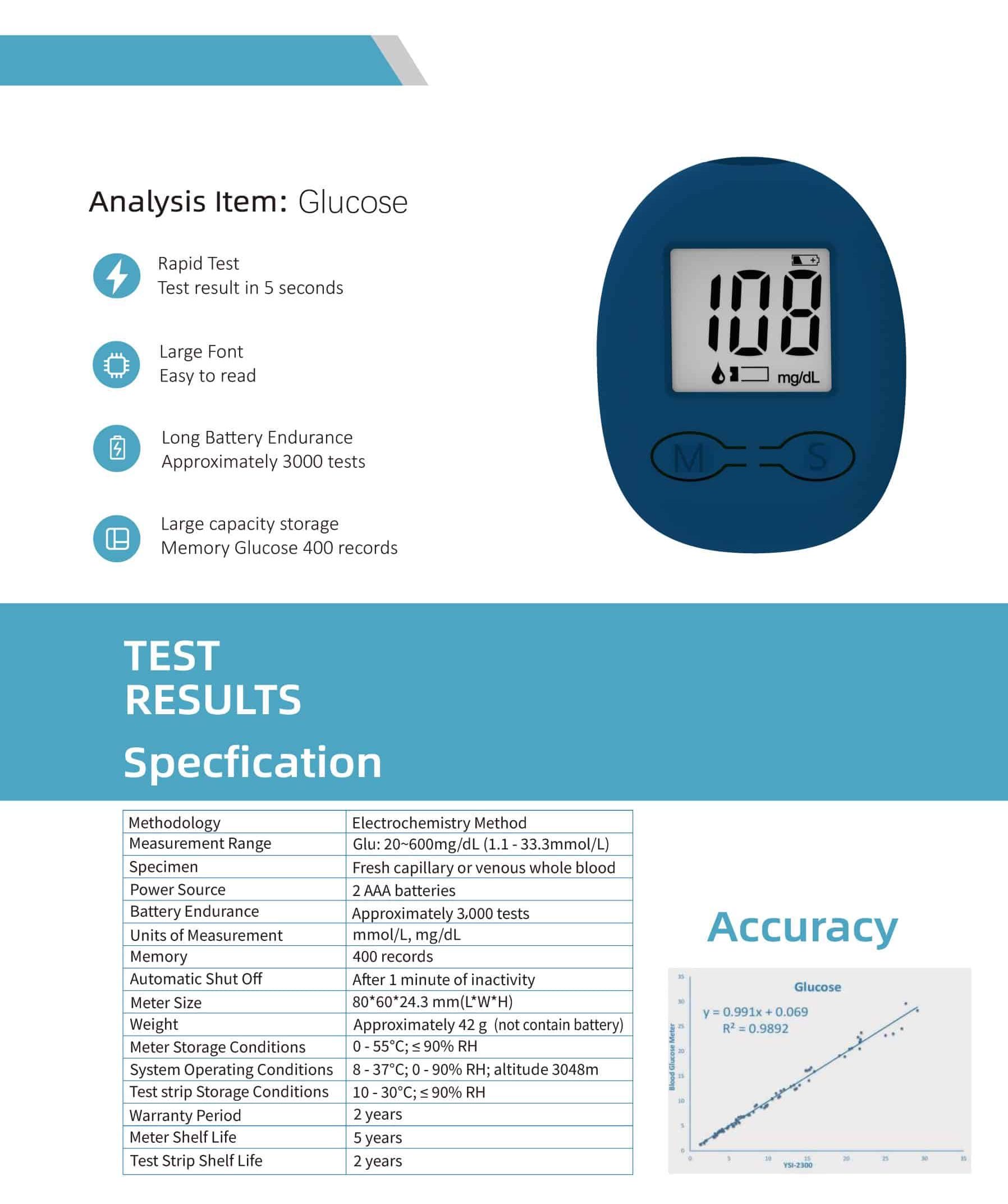 Best OEM Glucose Meter MSG-103 5 SoyMed-SGM-103-blood-glucose-meter-blood-sugar-monitor-glucometer-brochure