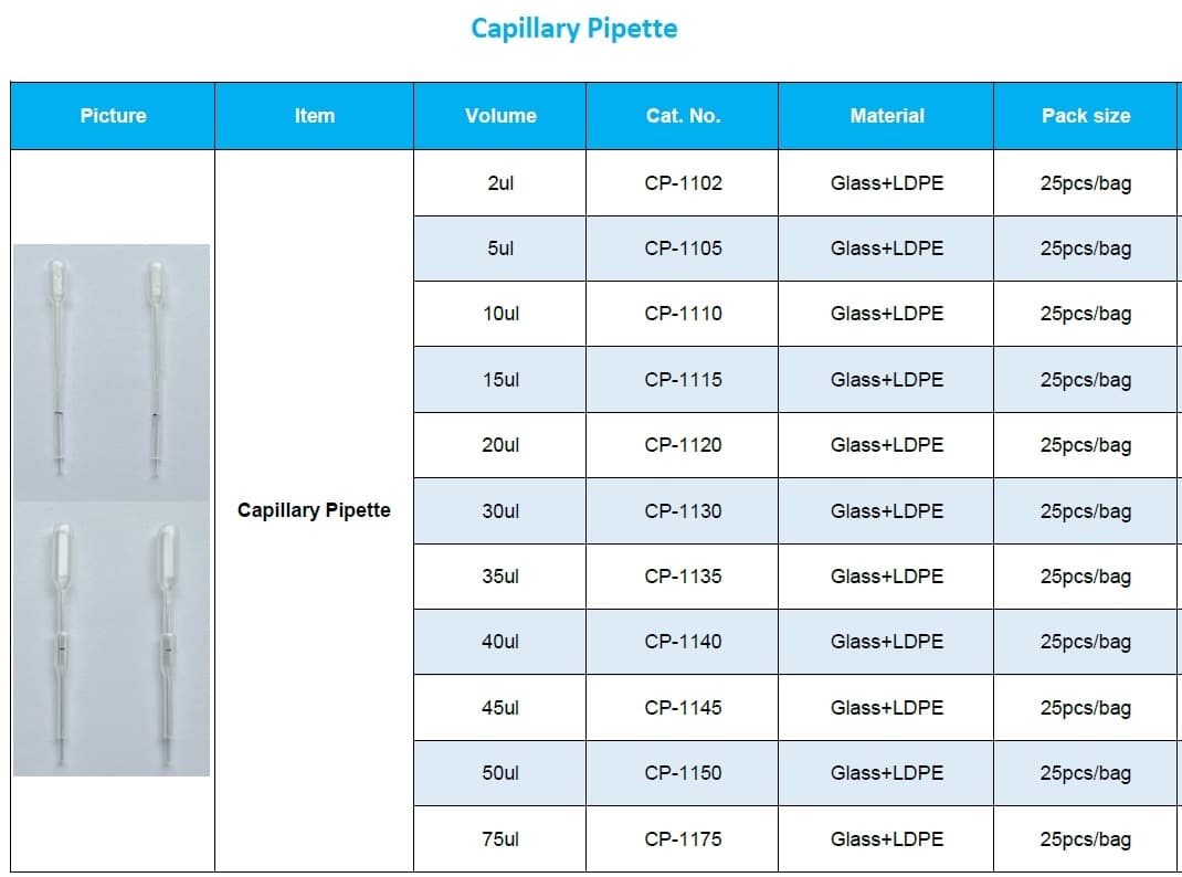 High Quality Automatic Capillary Pipette 5 Capillary Pipette Automatic fixed volume transfer pipette