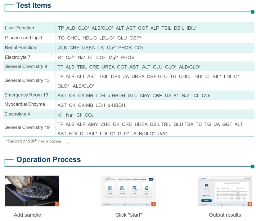 Automated Chemistry Analyzer MS200 3 MS200 dry chemistry analyzer test items and operation process