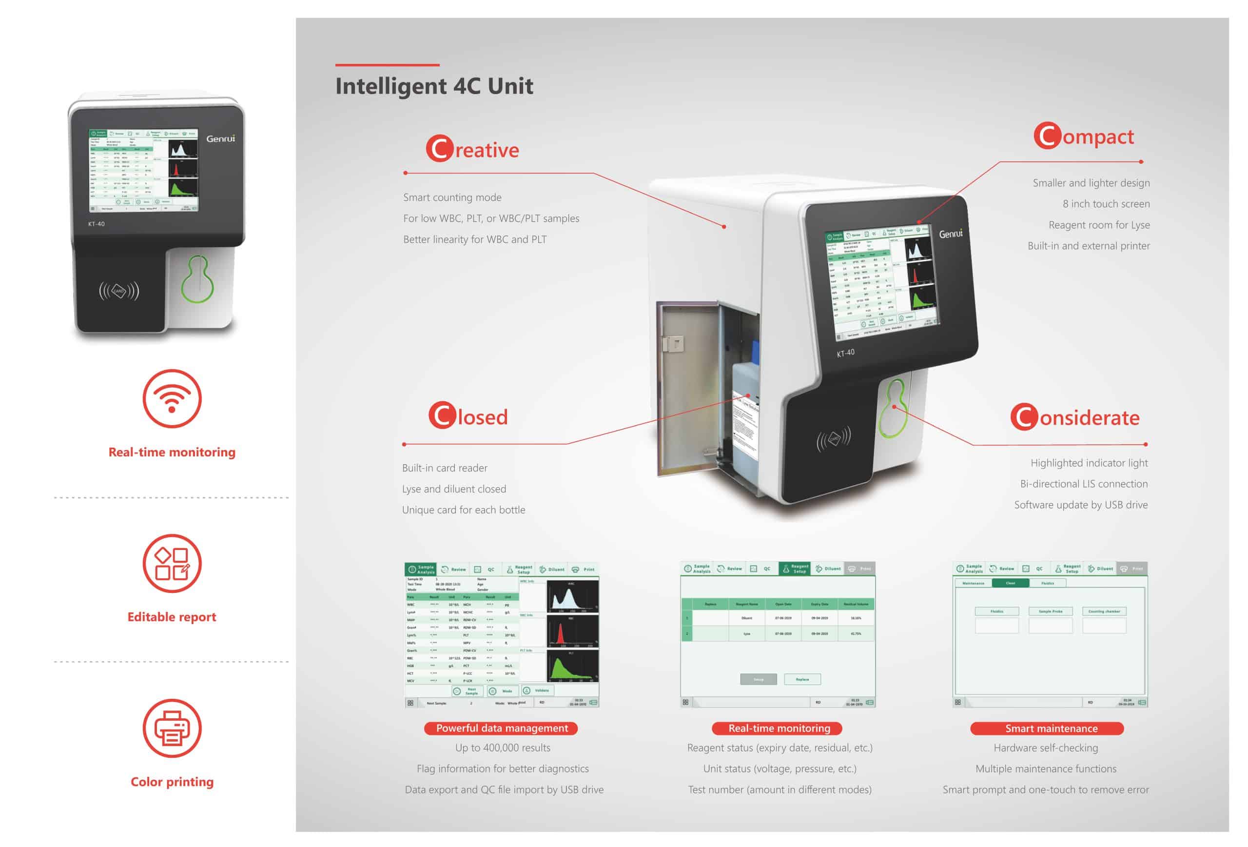 Smart 3-Part Hematology Analyzer MS-40 5 SoyMed intelligent MS-40 3-part Hematology Analyzer