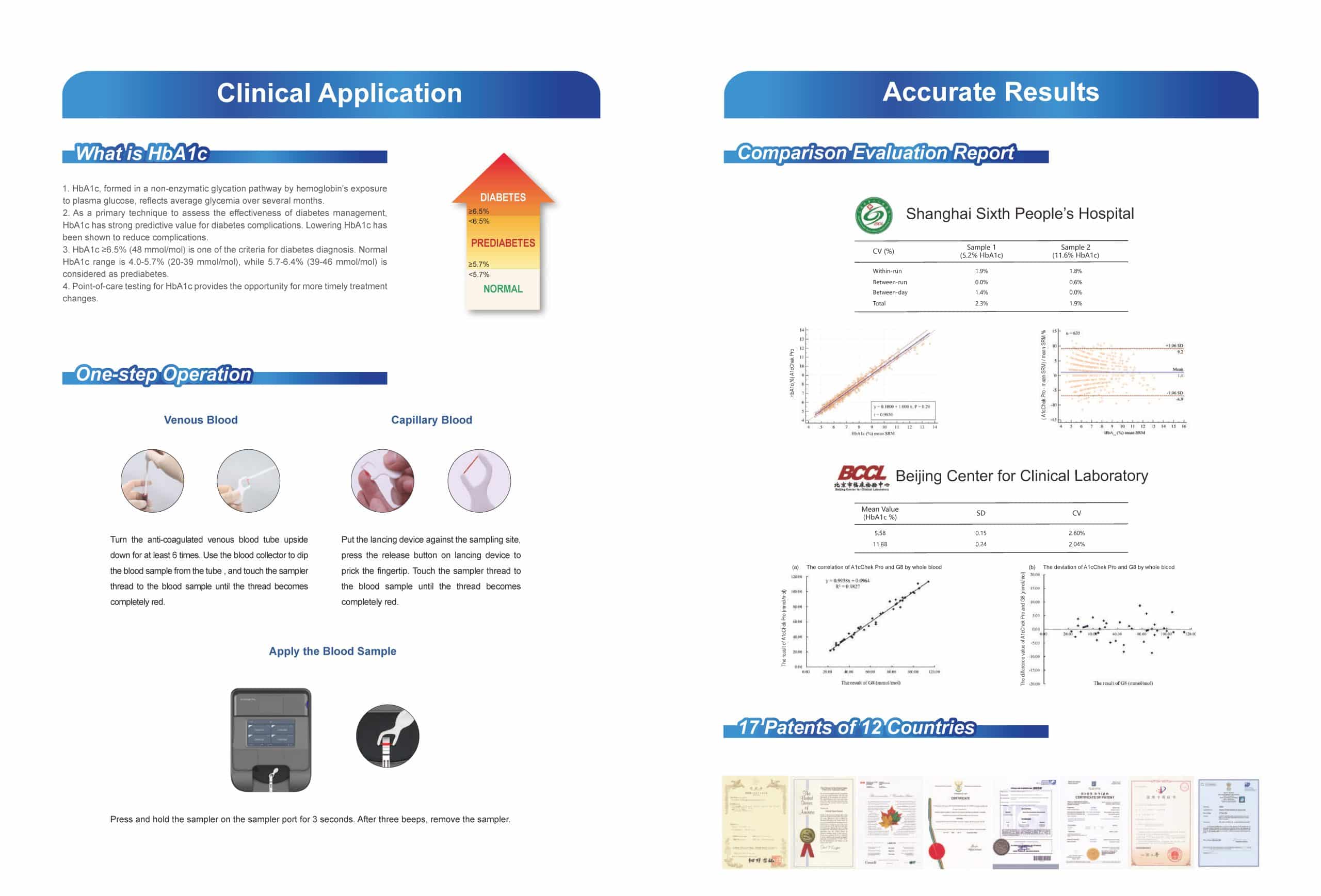 A1cChek Pro Glycohemoglobin Analyzer 4 A1c chek Pro HbA1c test device