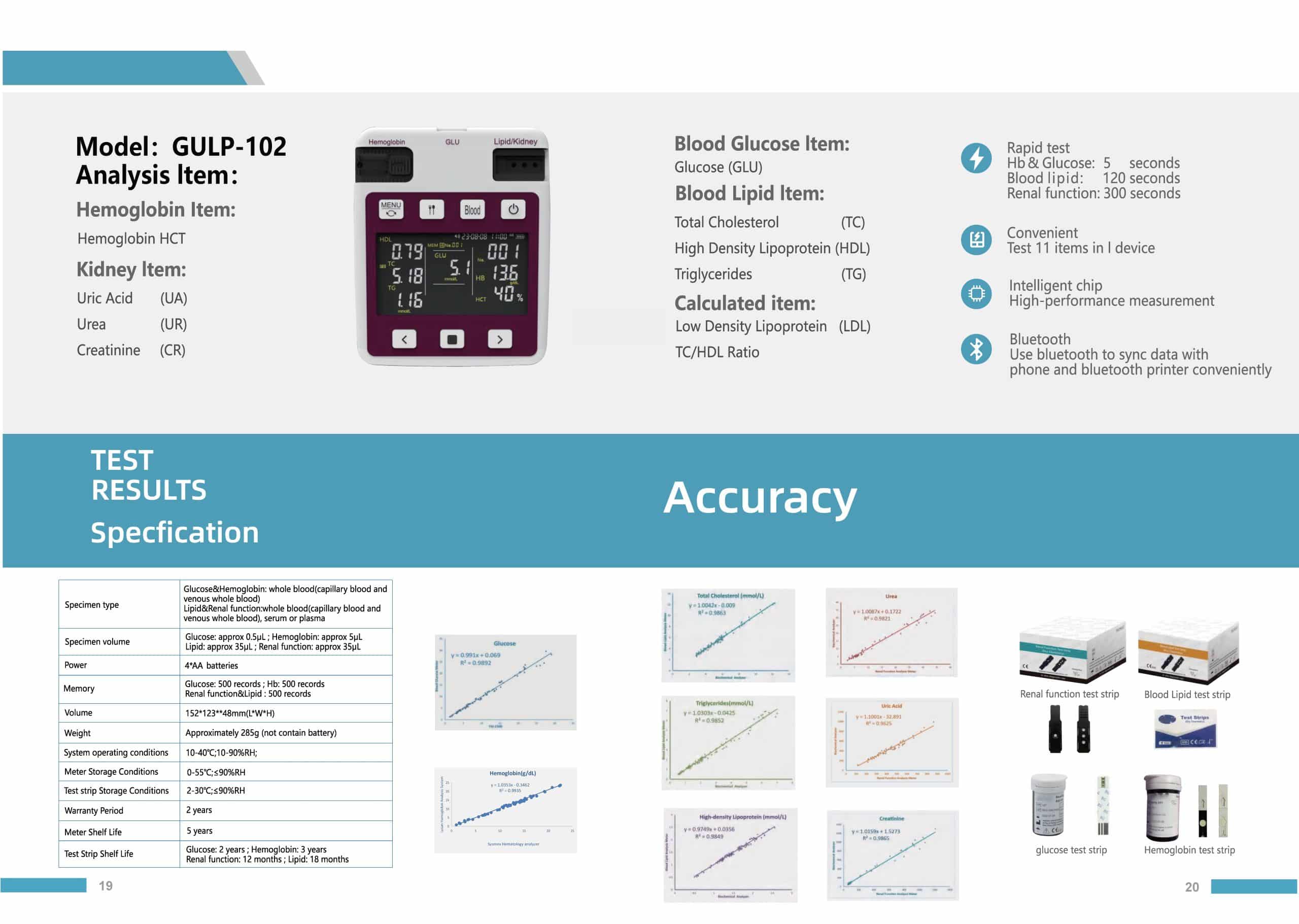 Powerful 4 in 1 Multifunction Analyzer Lipid | Kidney | Glucose | Hemoglobin 4 4 in 1 Multi-Function Analyzer SMF-102